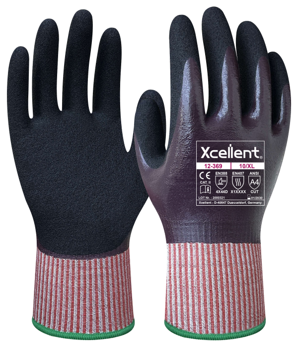 XCELLENT WET GRIP CUT